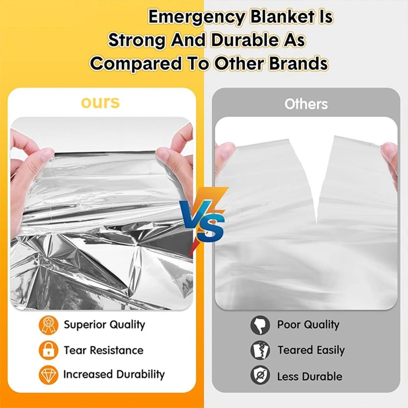 wholesale-heat-sheet-emergency-blanket wholesale-heat-sheet-emergency-blanket